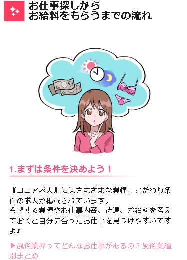 ココア求人　お仕事探しからお給料をもらうまで