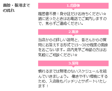 みっけ　面接・採用までの流れ