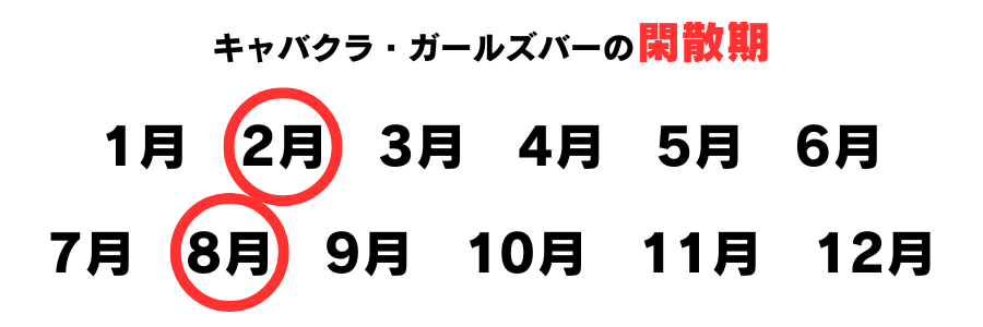 キャバクラ・ガールズバーの閑散期