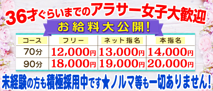 Wing（ウイング）
