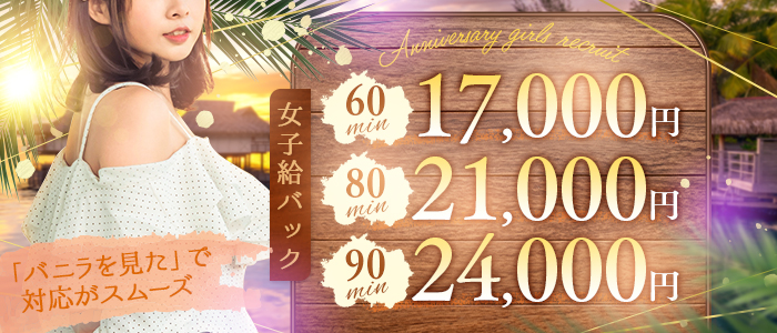 アニバーサリー
