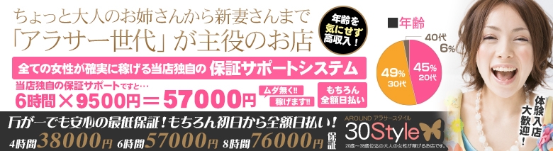 AROUND 30 STYLE～アラサースタイル～